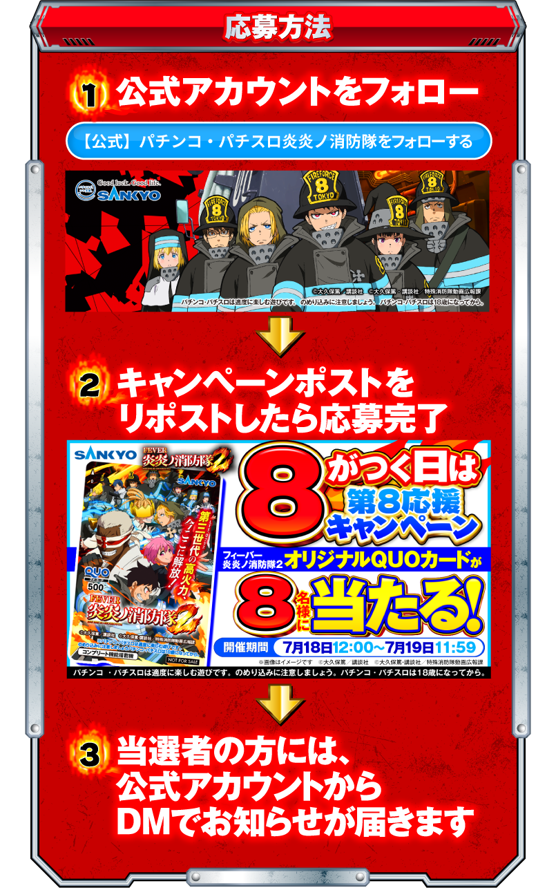 応募方法