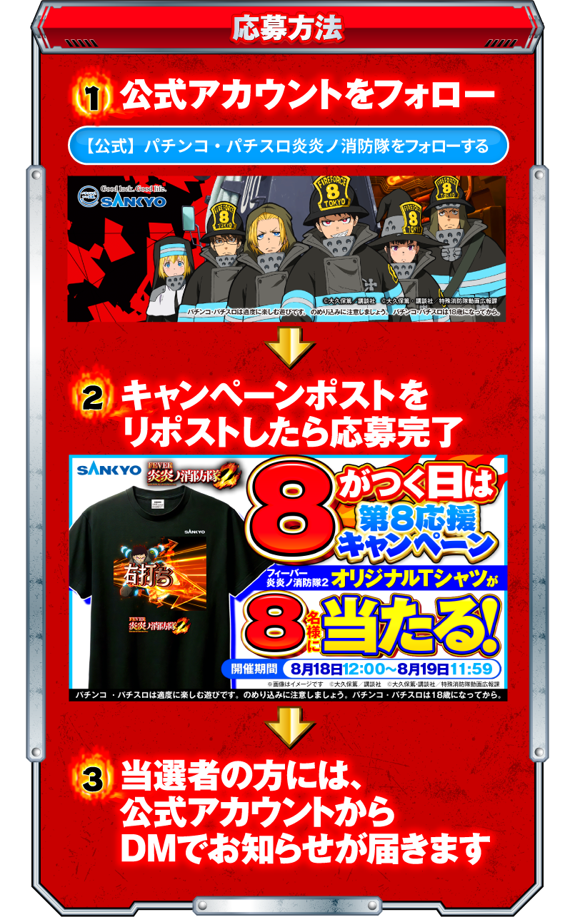 応募方法