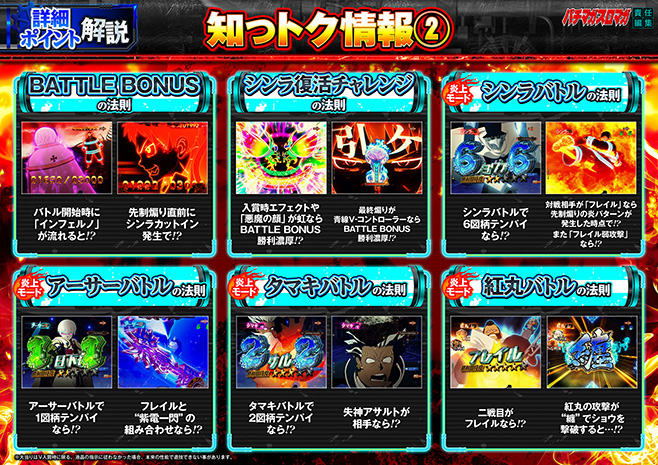 コイン不要機炎炎の消防隊☆早い者勝ち☆ Lパチスロ 炎炎ノ消防隊｜パチスロ｜HAZUSE DATA｜実践に役立つ